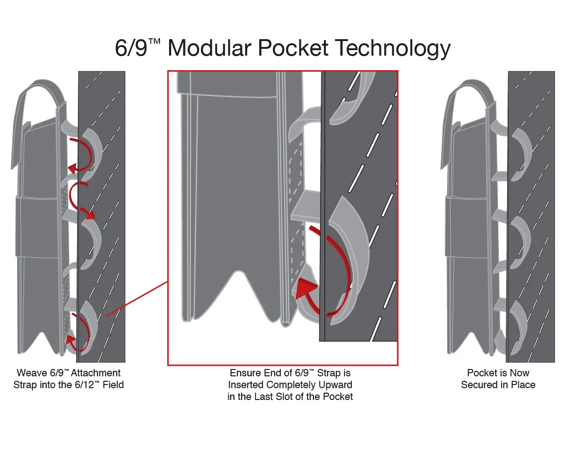 6/9 FirstSpear Technology